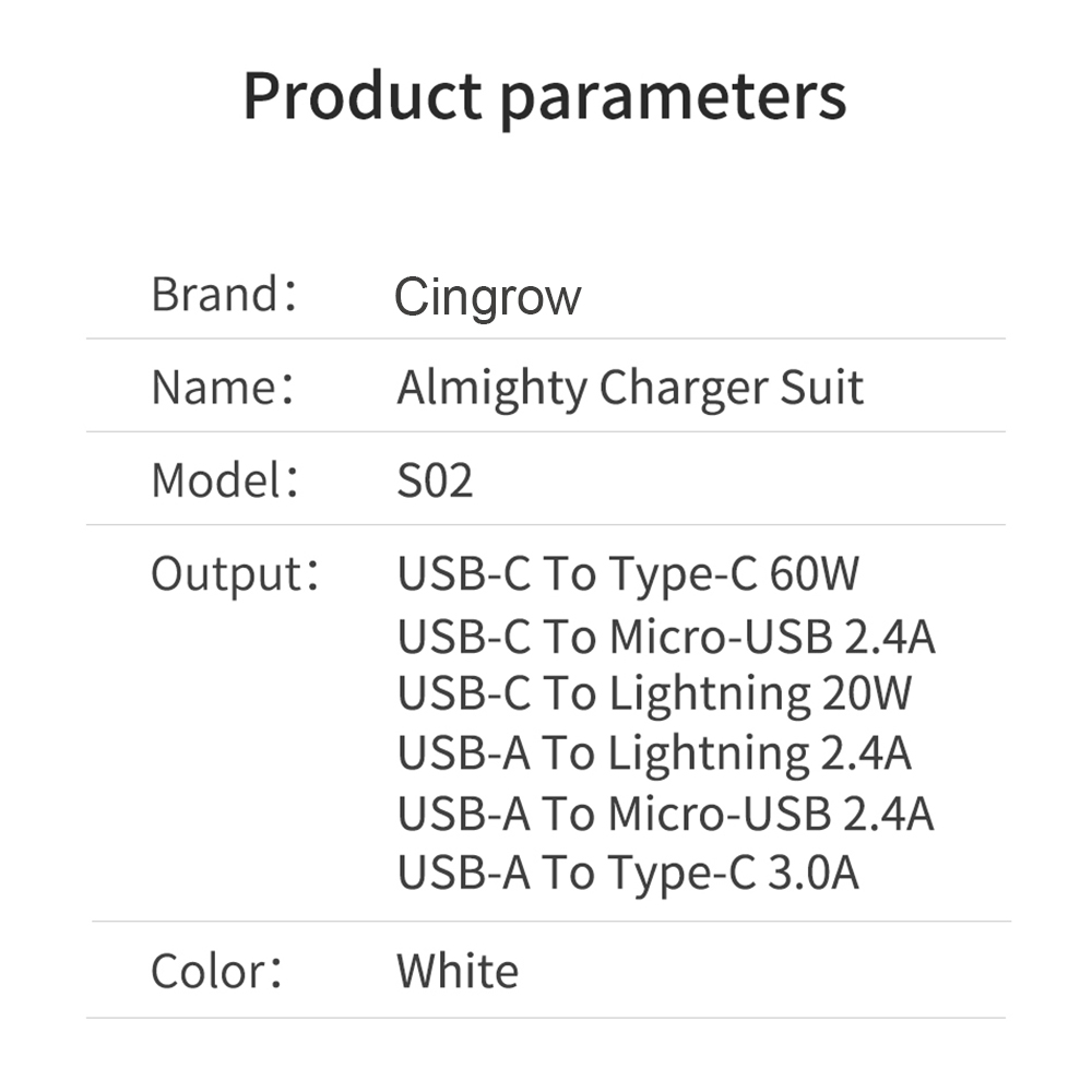 Cingrow USB C to Type C Suit M - Desk Setup Apple のレビューと価格