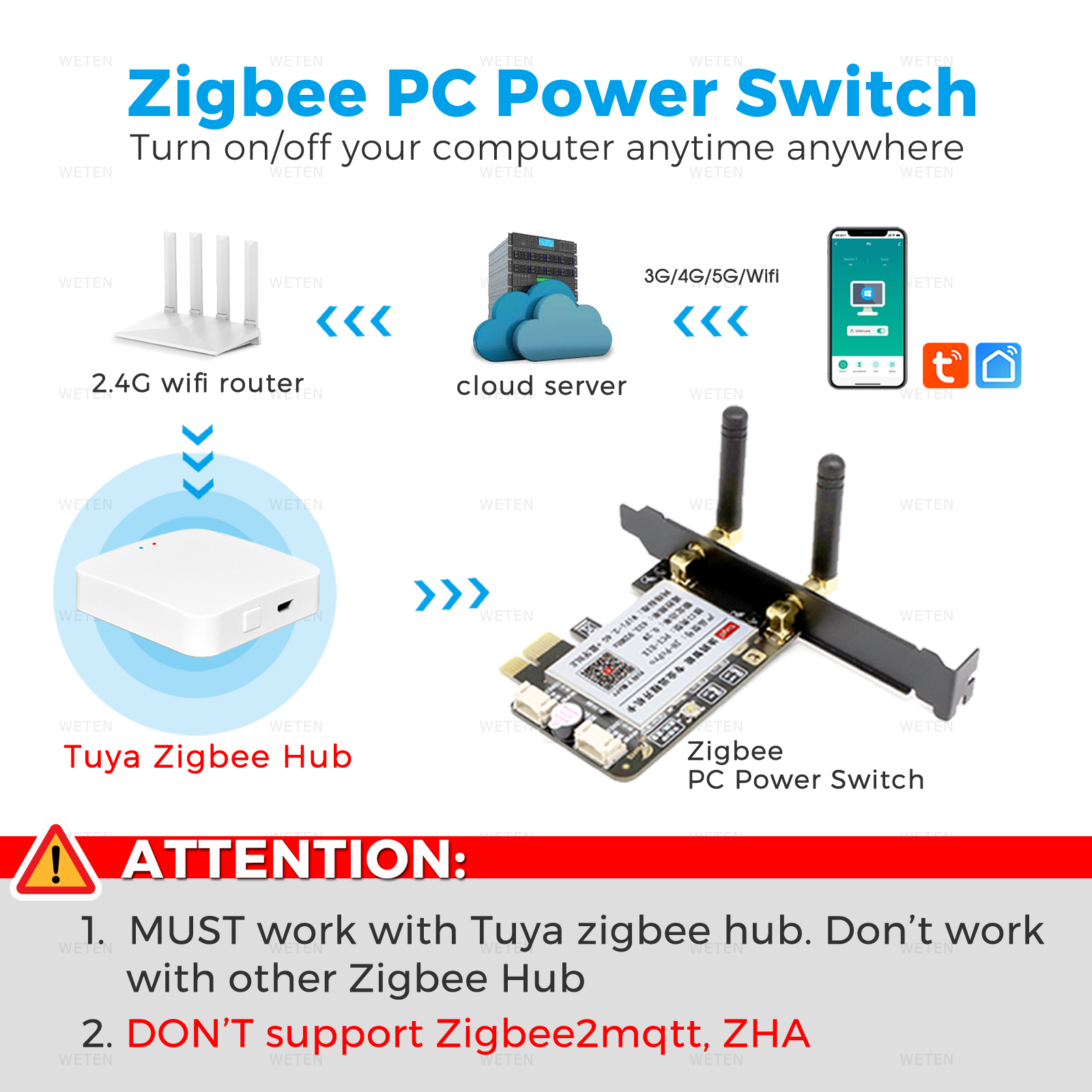 Tuya Zigbee Computer Power Res - Desk Setup Pc のレビューと価格