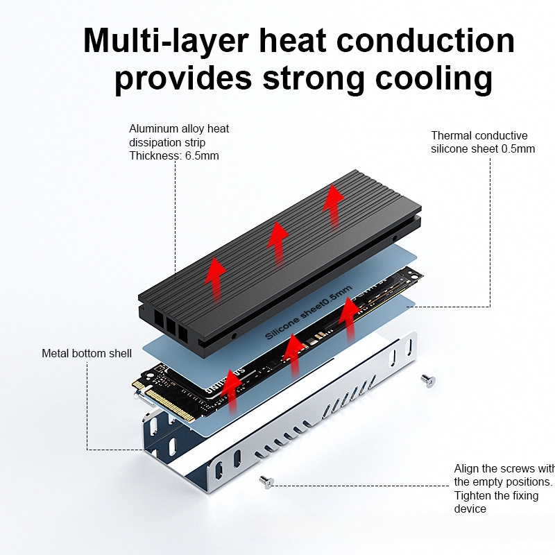 M.2 SSD Heatsink M2 2280 Solid - Desk Setup Ps5 のレビューと価格