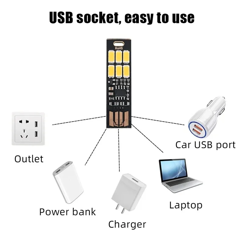 Mini LED USB Plug Lamp 5V Pock - Desk Setup Laptop のレビューと価格