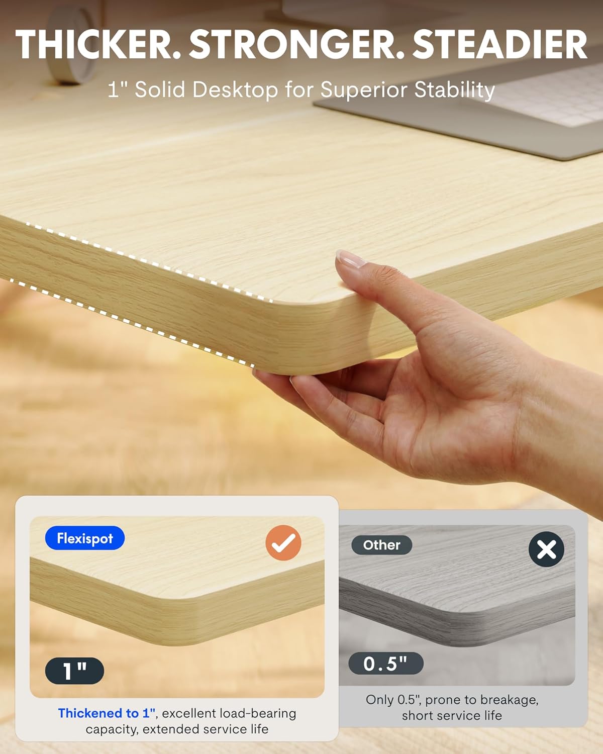 Electric Height Adjustable Sta - Desk Setup L Shaped のレビューと価格